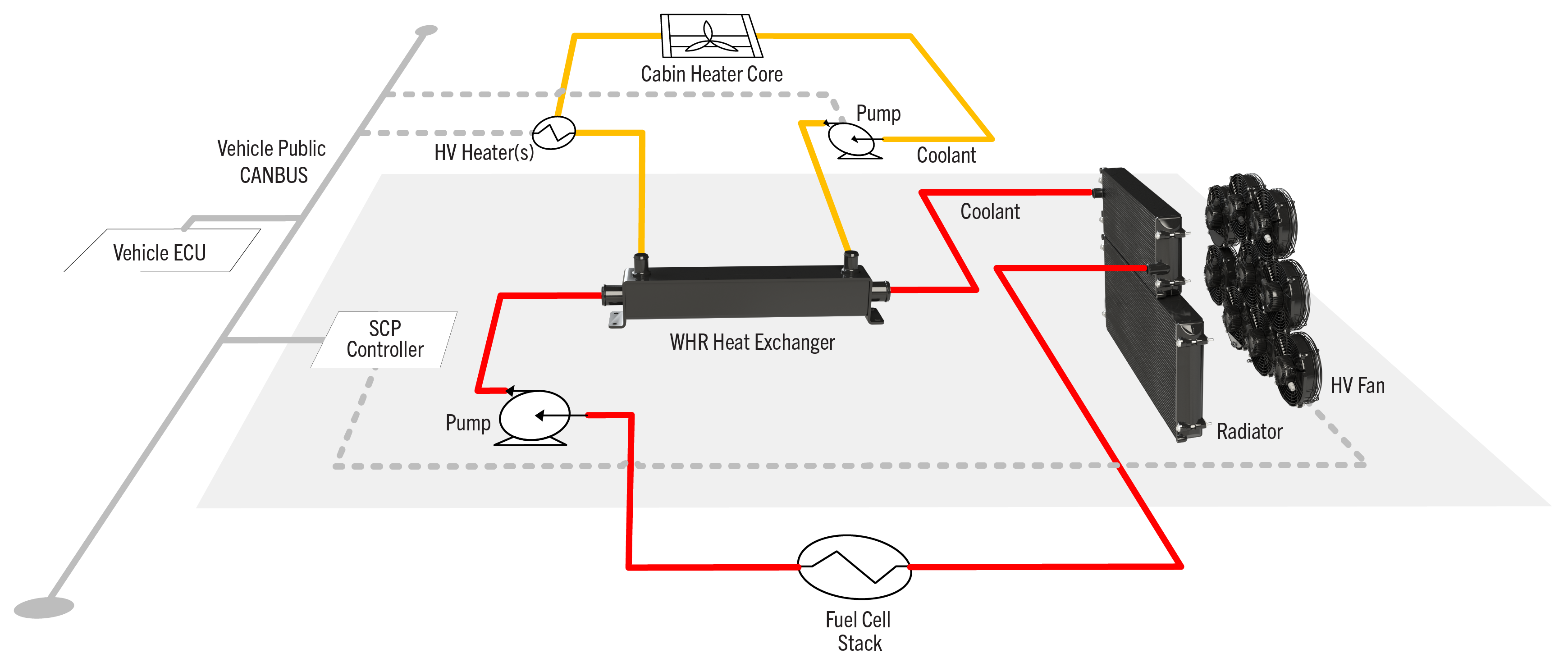 SCP_Schematic_FNL